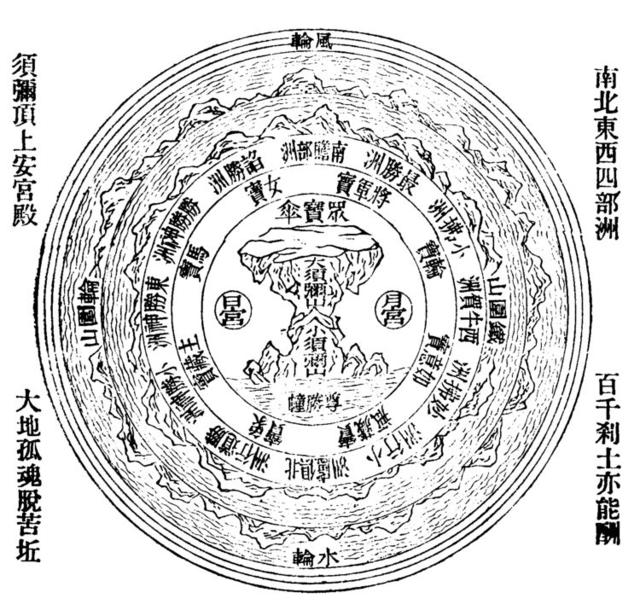 明贤法师：须弥四洲与宇宙银河不冲突 